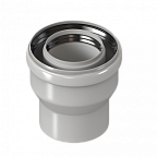 Муфта 60-80мм/100-125 папа/мама