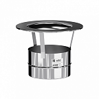 Зонт   Craft HF   (316/0,8) d115