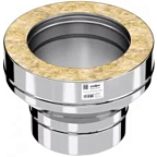 Старт-сэндвич   Craft HF-50   (316/0,8/304/0,5) d130х230