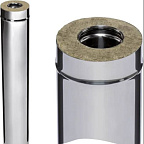 Сэндвич 1,0м (0,8мм + нерж) ф130х200