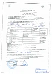 Цокольный ввод ГАЗ 90/89 (2000х1000) 